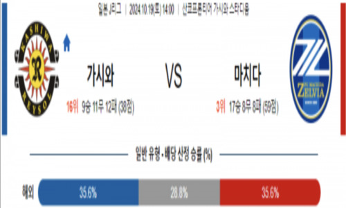 스포츠 픽