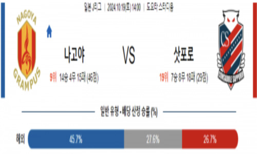 스포츠 픽