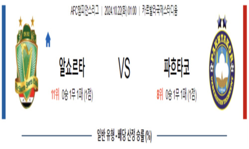 스포츠 픽