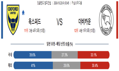 스포츠 픽