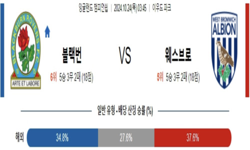 스포츠 픽