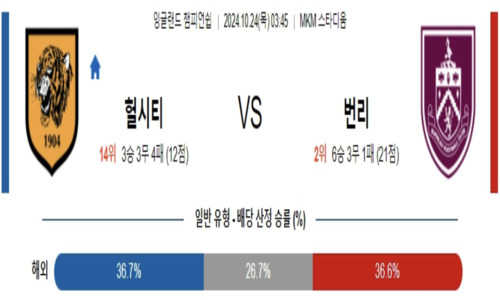 스포츠 픽