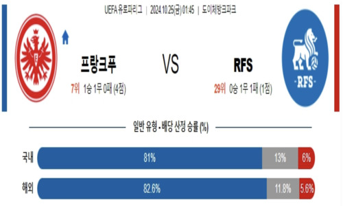 스포츠 픽