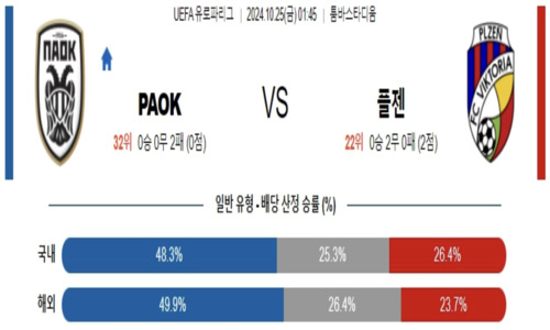 스포츠 픽