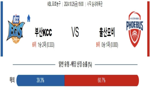 스포츠 픽