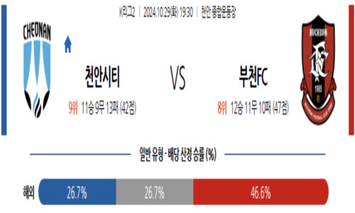 스포츠 픽