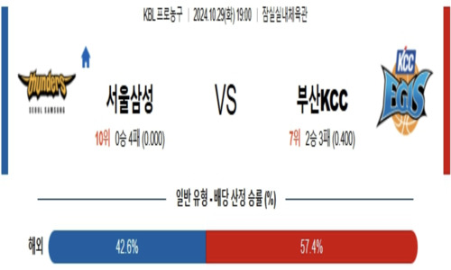 스포츠 픽