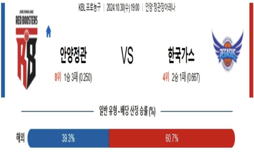 스포츠 픽