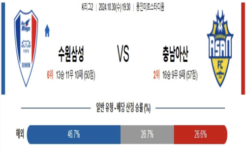 스포츠 픽