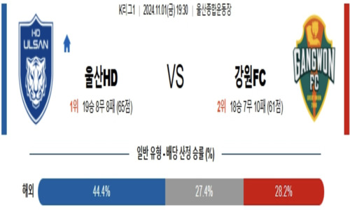 스포츠 픽