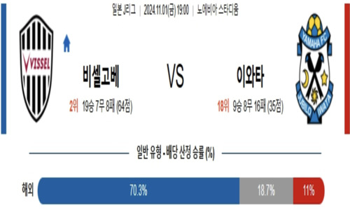 스포츠 픽