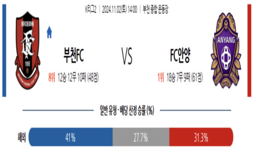 스포츠 픽