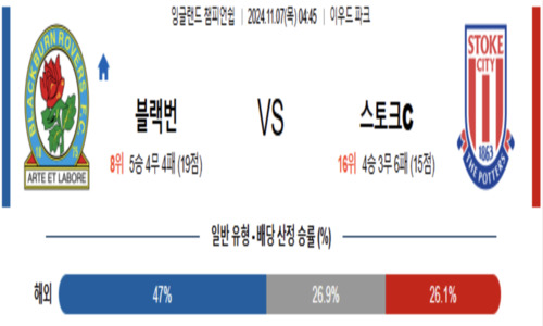 스포츠 픽