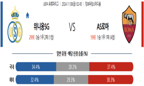 스포츠 픽