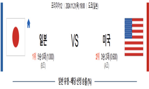 스포츠 픽