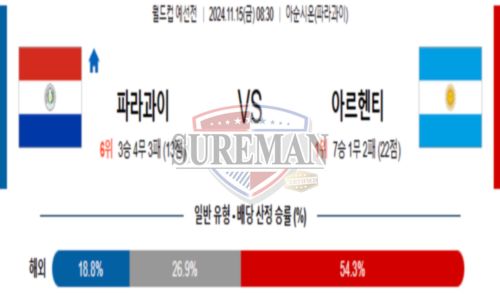 월드컵