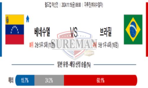 월드컵