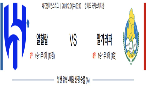 AFC챔피언스리그