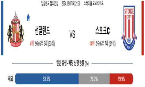 챔파언쉽