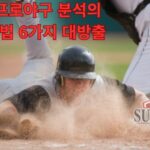 프로야구 분석