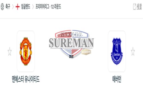 잉글랜드