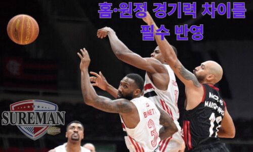 핸디캡